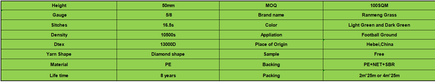 Diamond yarn football grass data.jpg